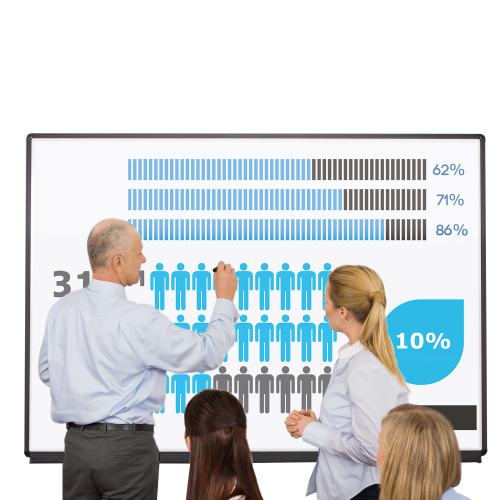 Projektionstafel mit Ablageleiste, Serie PTM, mattweiß in verschiedenen Größen und Bilddiagonalen erhältlich