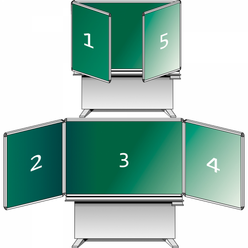 Federzugtafel aus Stahl, grün MF: 200x100 cm FF: 100x100 cm, fahrbar